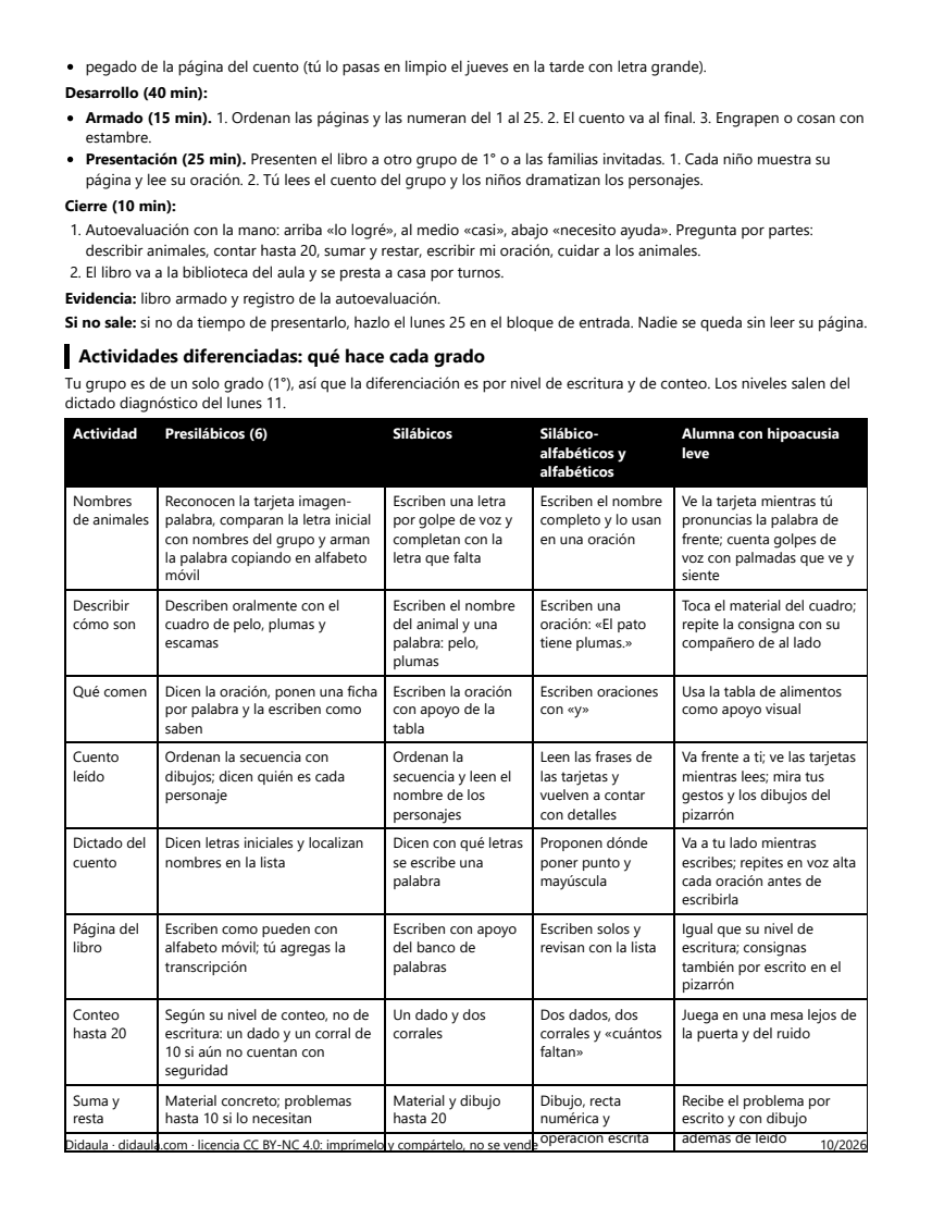Página 7 de Los animales de mi comunidad: hacemos nuestro libro de animales