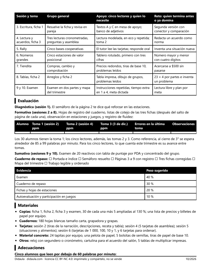 Página 7 de Repaso y examen del primer trimestre en 3°: cuaderno de repaso por estaciones y juegos