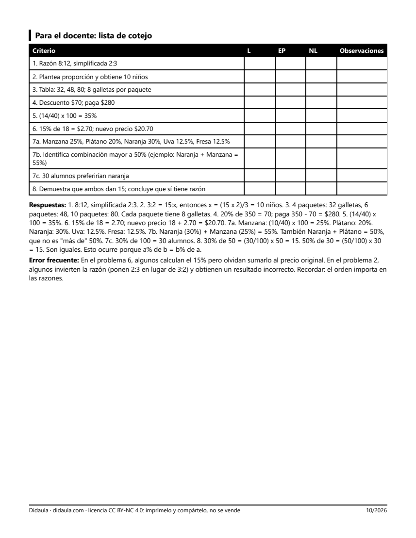 Página 3 de Cálculo de razones y porcentajes