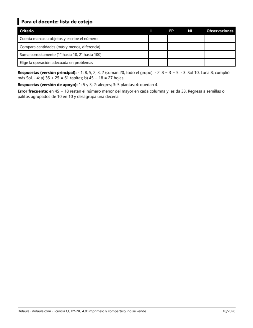 Página 3 de Contamos la convivencia