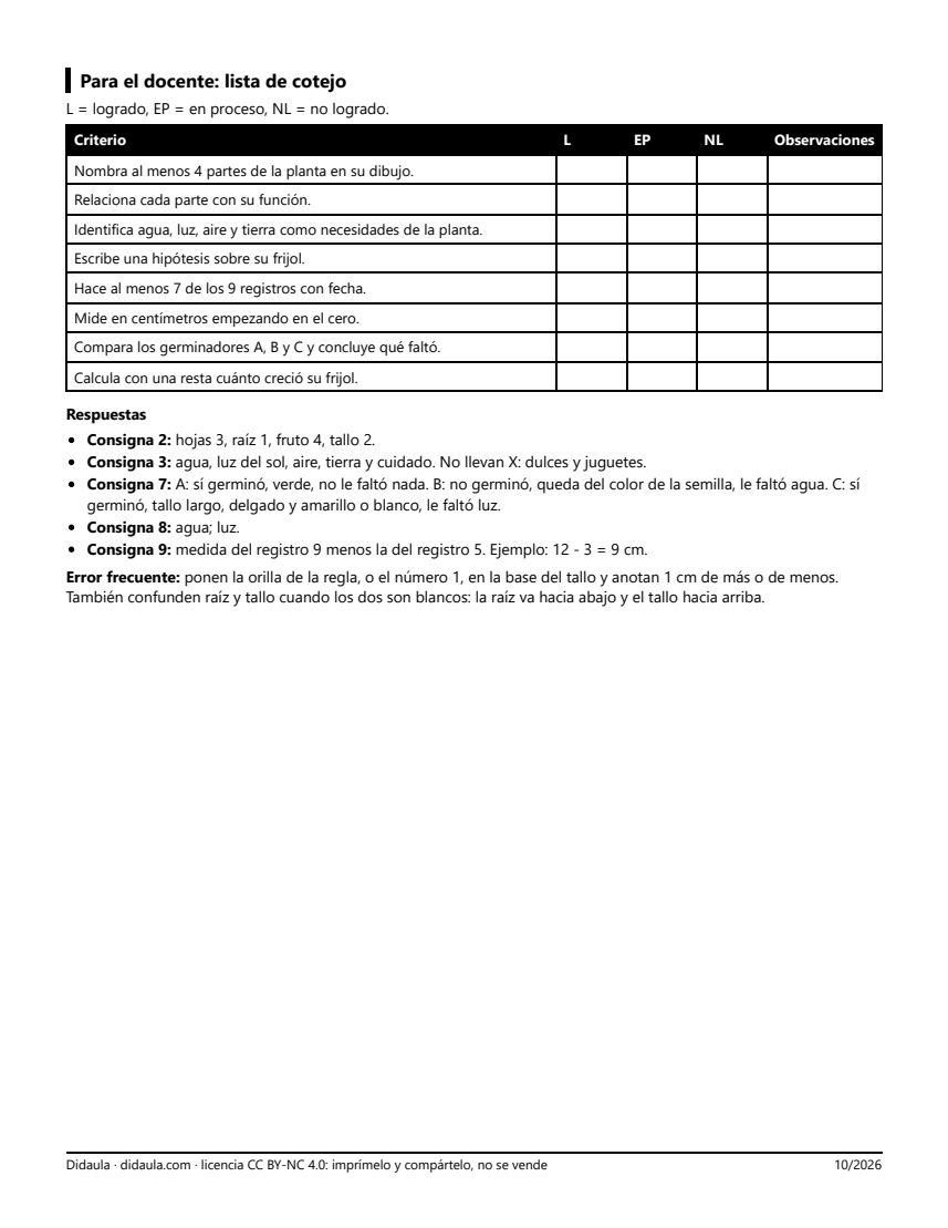 Página 3 de Diario de mi germinador