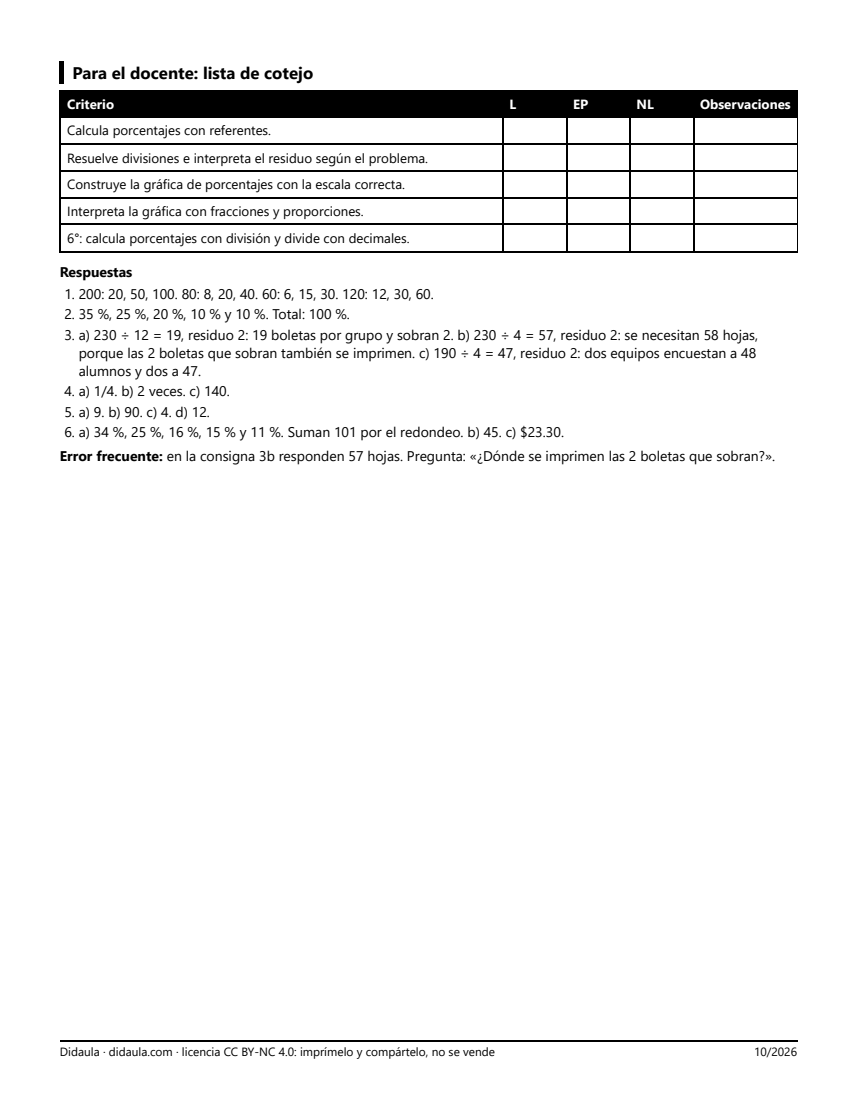 Página 4 de Divido y calculo porcentajes de la encuesta
