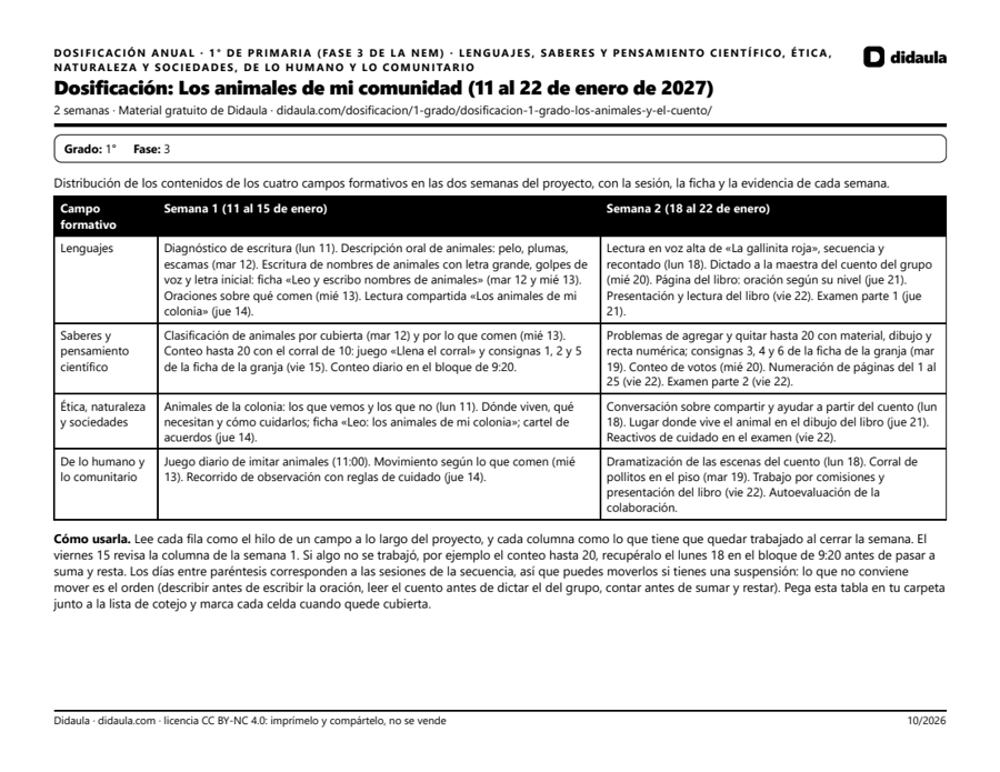 Página 1 de Dosificación: Los animales de mi comunidad (11 al 22 de enero de 2027)