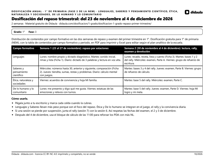 Página 1 de Dosificación del repaso trimestral: del 23 de noviembre al 4 de diciembre de 2026