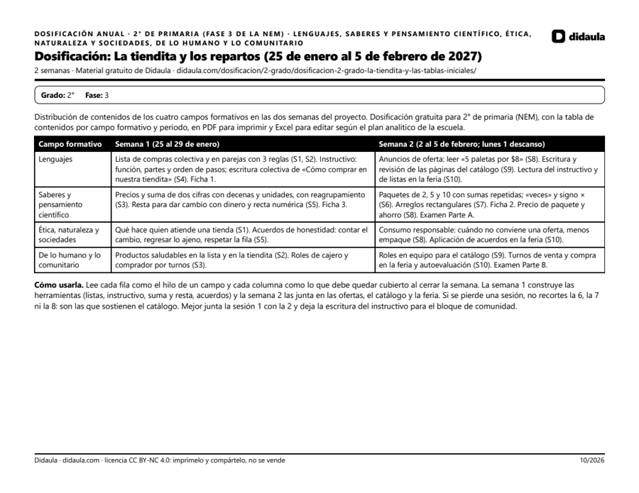 Página 1 de Dosificación: La tiendita y los repartos (25 de enero al 5 de febrero de 2027)