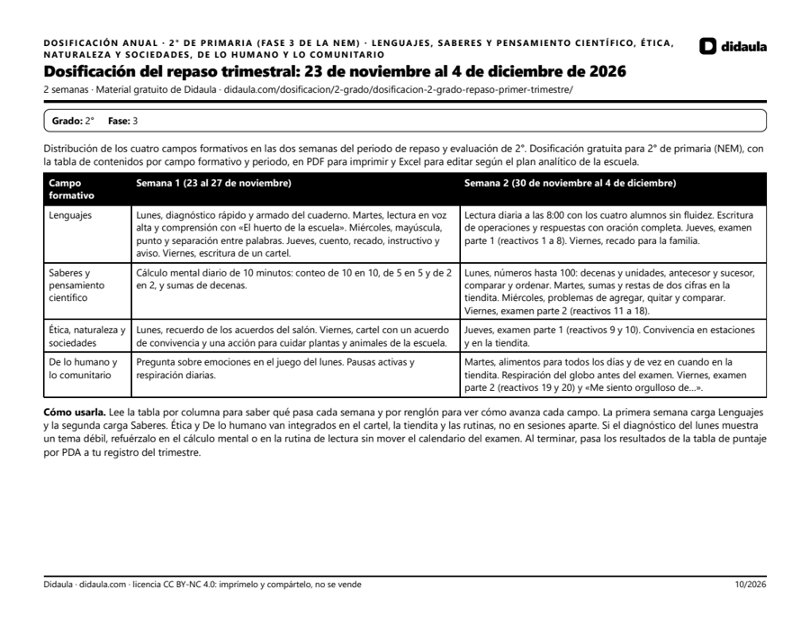 Página 1 de Dosificación del repaso trimestral: 23 de noviembre al 4 de diciembre de 2026