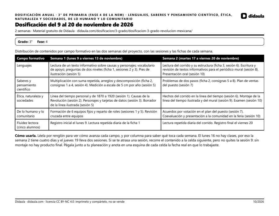 Página 1 de Dosificación del 9 al 20 de noviembre de 2026