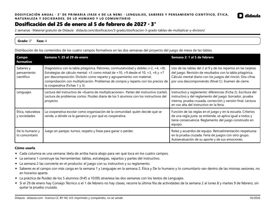 Página 1 de Dosificación del 25 de enero al 5 de febrero de 2027 · 3°