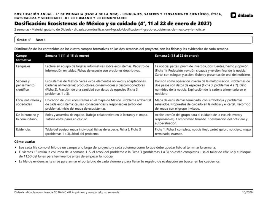 Página 1 de Dosificación: Ecosistemas de México y su cuidado (4°, 11 al 22 de enero de 2027)