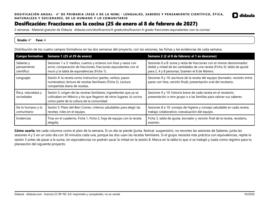 Página 1 de Dosificación: Fracciones en la cocina (25 de enero al 8 de febrero de 2027)
