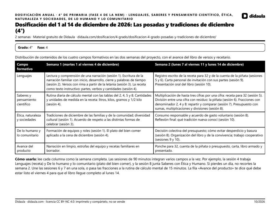 Página 1 de Dosificación del 1 al 14 de diciembre de 2026: Las posadas y tradiciones de diciembre (4°)
