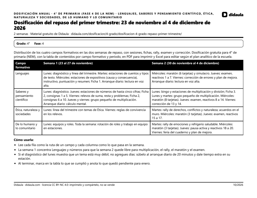 Página 1 de Dosificación del repaso del primer trimestre: 23 de noviembre al 4 de diciembre de 2026