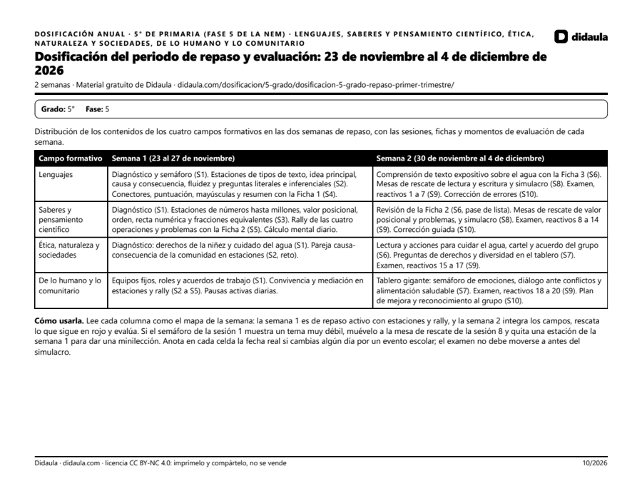 Página 1 de Dosificación del periodo de repaso y evaluación: 23 de noviembre al 4 de diciembre de 2026