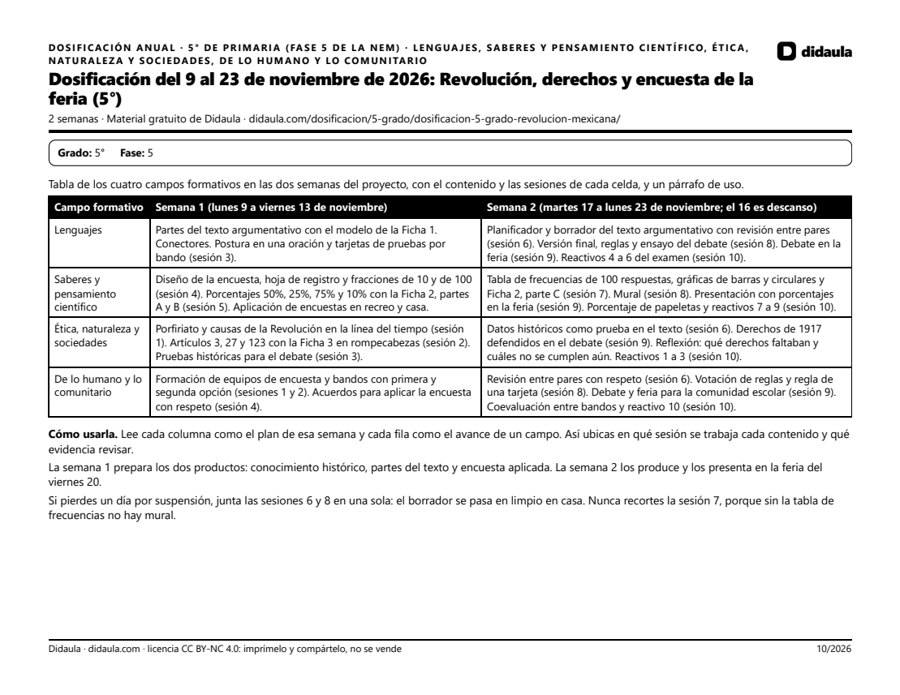 Página 1 de Dosificación del 9 al 23 de noviembre de 2026: Revolución, derechos y encuesta de la feria (5°)