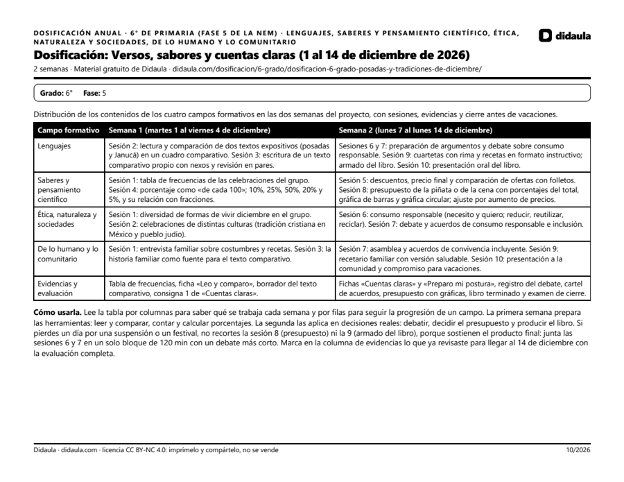 Página 1 de Dosificación: Versos, sabores y cuentas claras (1 al 14 de diciembre de 2026)