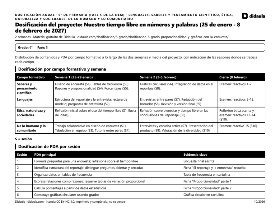 Página 1 de Dosificación del proyecto: Nuestro tiempo libre en números y palabras (25 de enero - 8 de febrero de 2027)