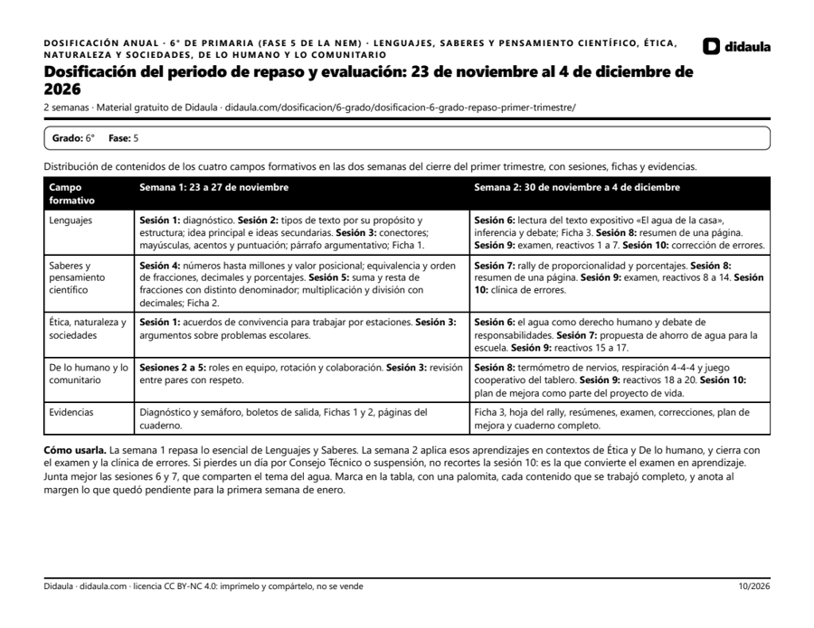 Página 1 de Dosificación del periodo de repaso y evaluación: 23 de noviembre al 4 de diciembre de 2026