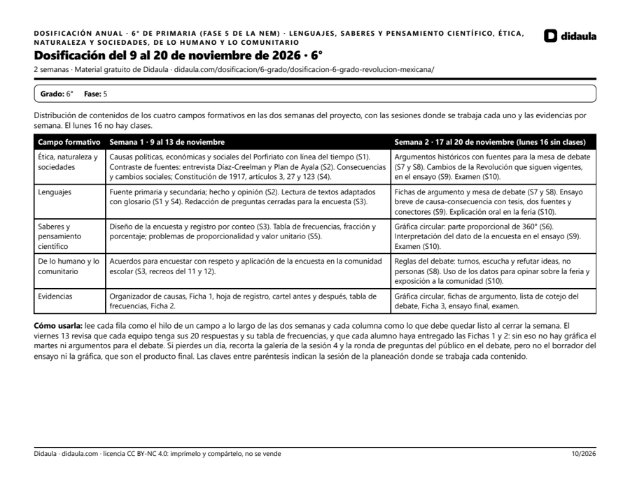 Página 1 de Dosificación del 9 al 20 de noviembre de 2026 · 6°