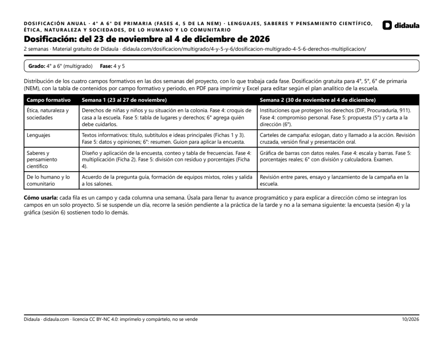 Página 1 de Dosificación: del 23 de noviembre al 4 de diciembre de 2026