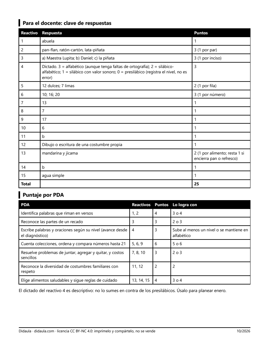 Página 5 de Examen de cierre: las tradiciones de diciembre en mi familia