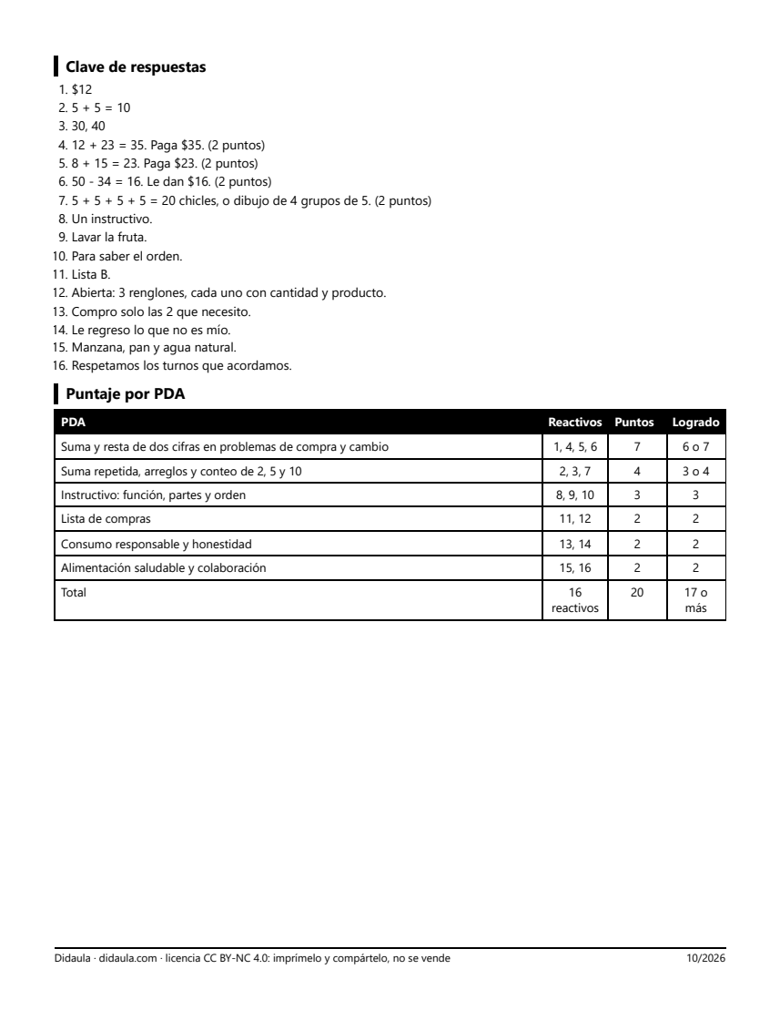 Página 4 de Examen de cierre: La tiendita y los repartos
