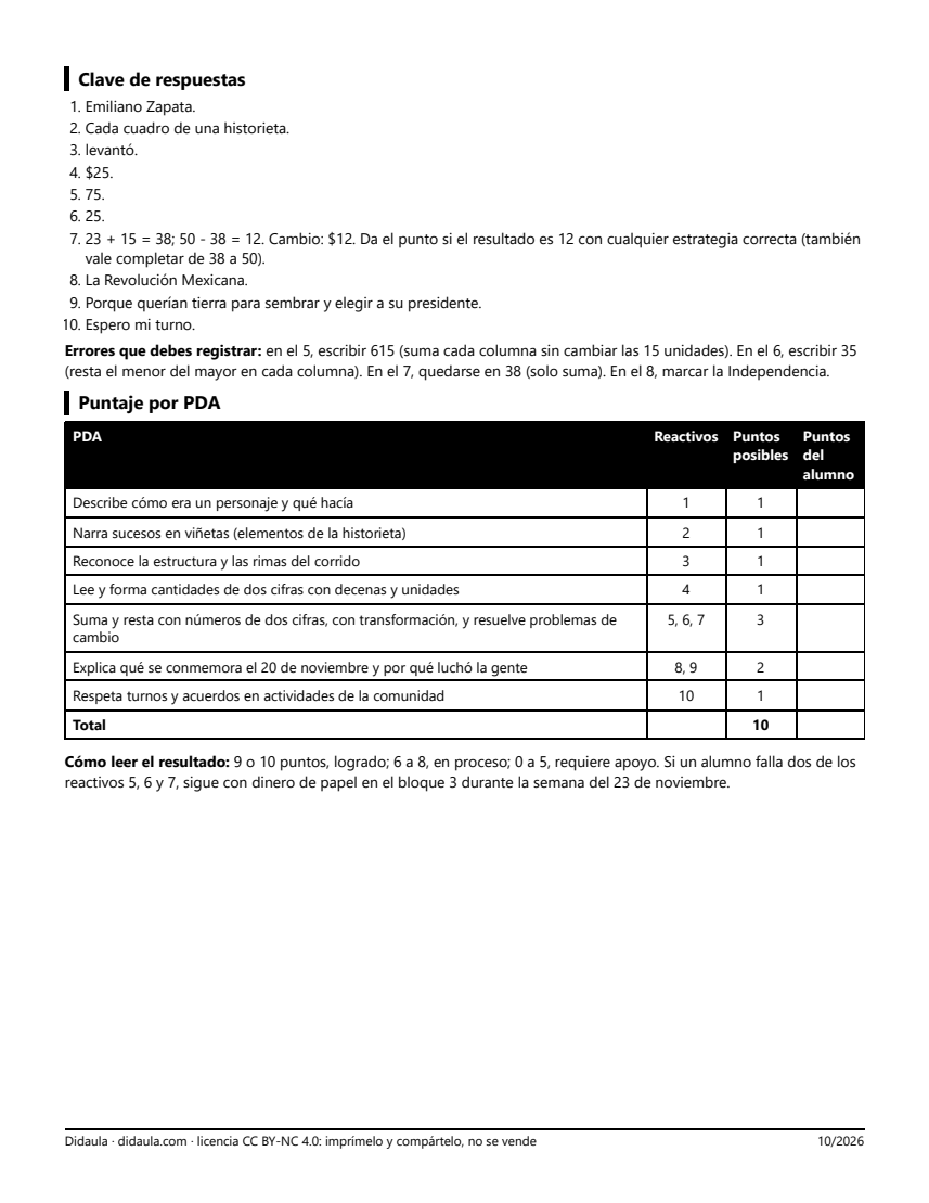 Página 3 de Examen de cierre: la Revolución en viñetas y la feria del 20 de noviembre