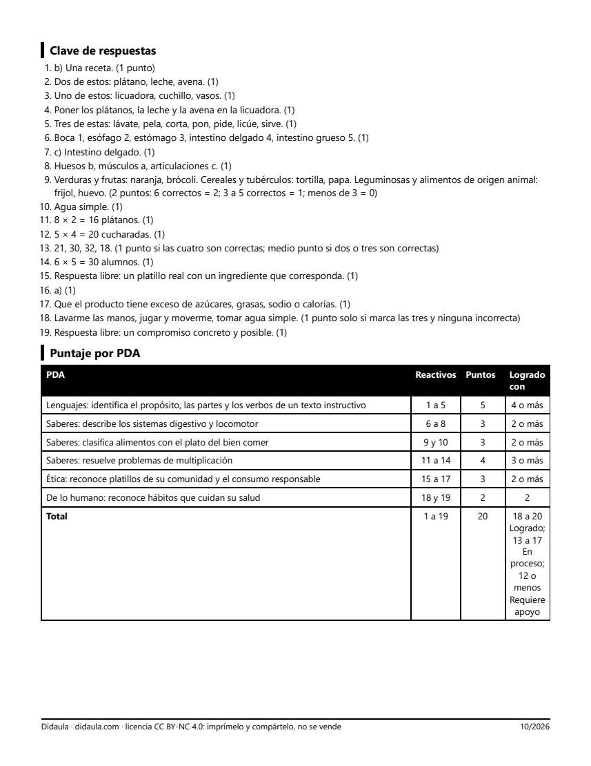 Página 3 de Examen de cierre: Comemos bien, crecemos sanos (3°)
