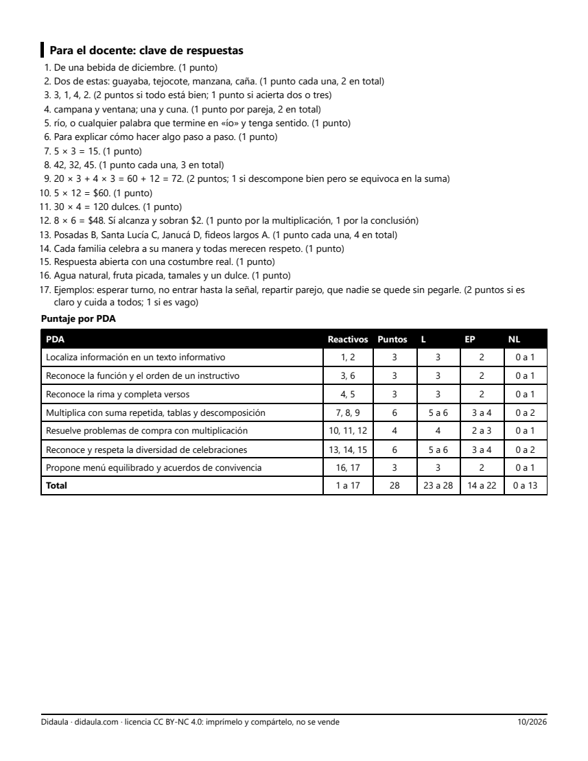 Página 3 de Examen de cierre: Tradiciones de diciembre