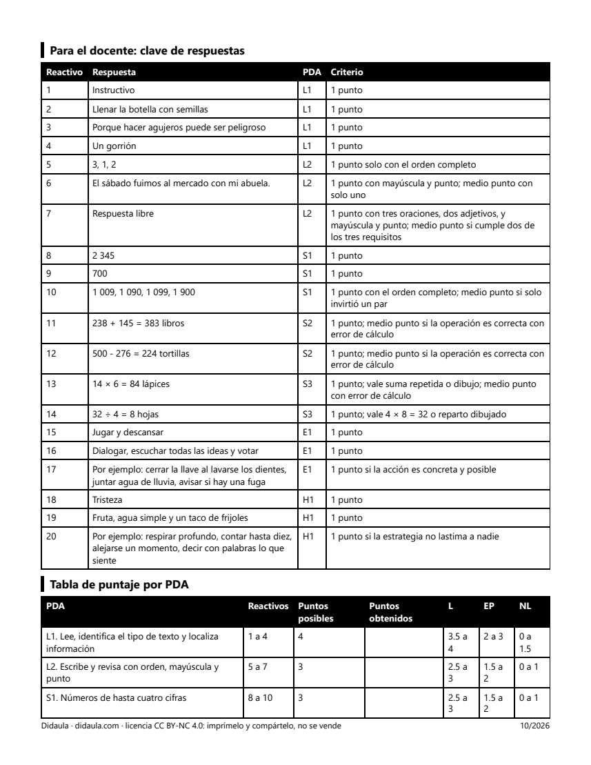 Página 4 de Examen trimestral de 3°: primer trimestre