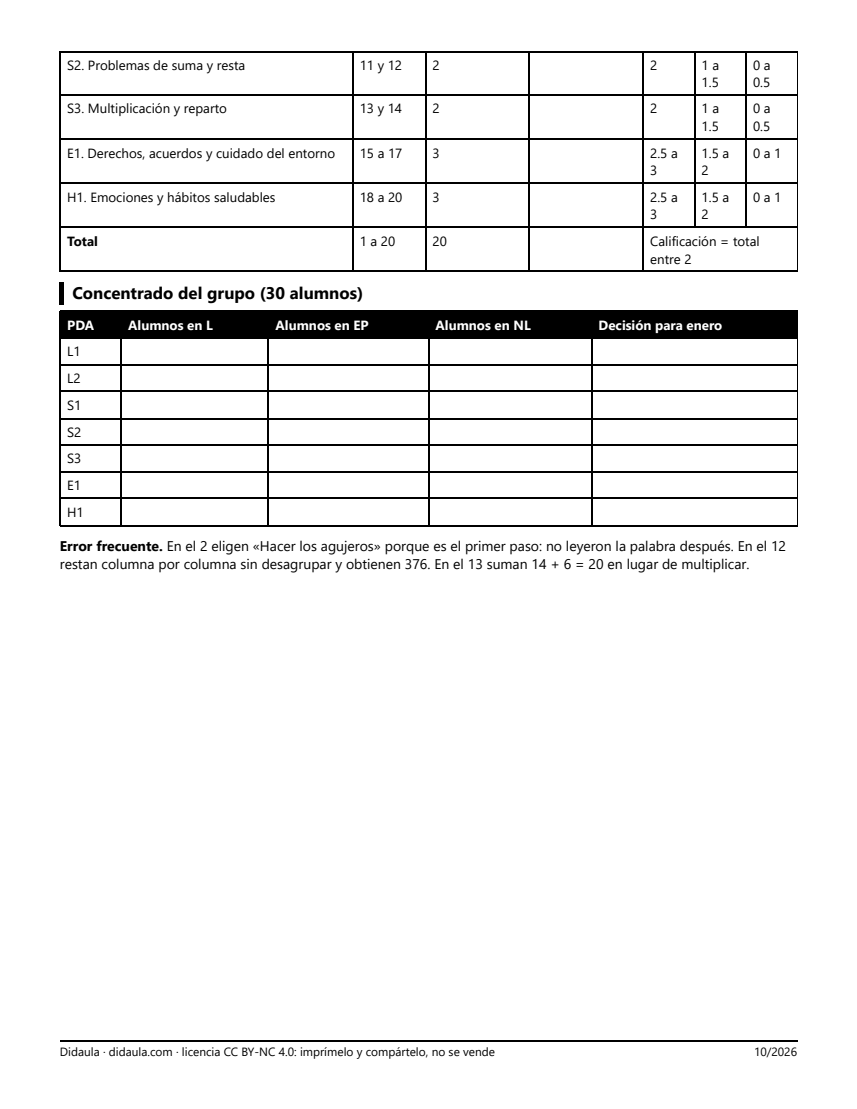 Página 5 de Examen trimestral de 3°: primer trimestre