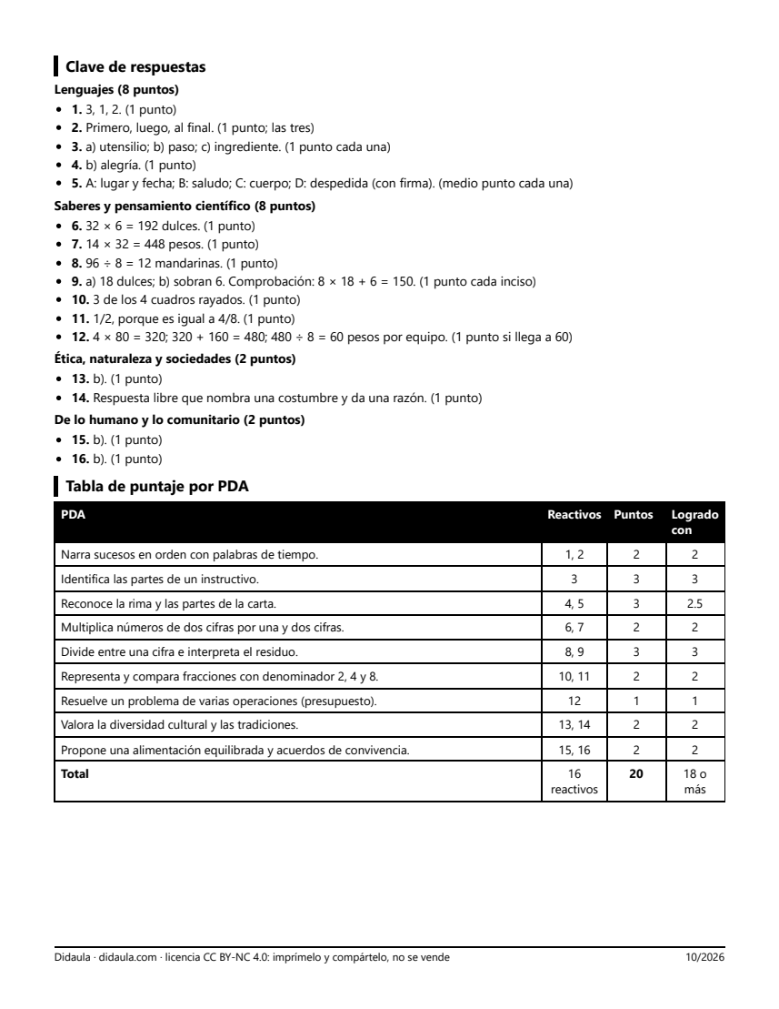 Página 5 de Examen de cierre: Las posadas y tradiciones de diciembre