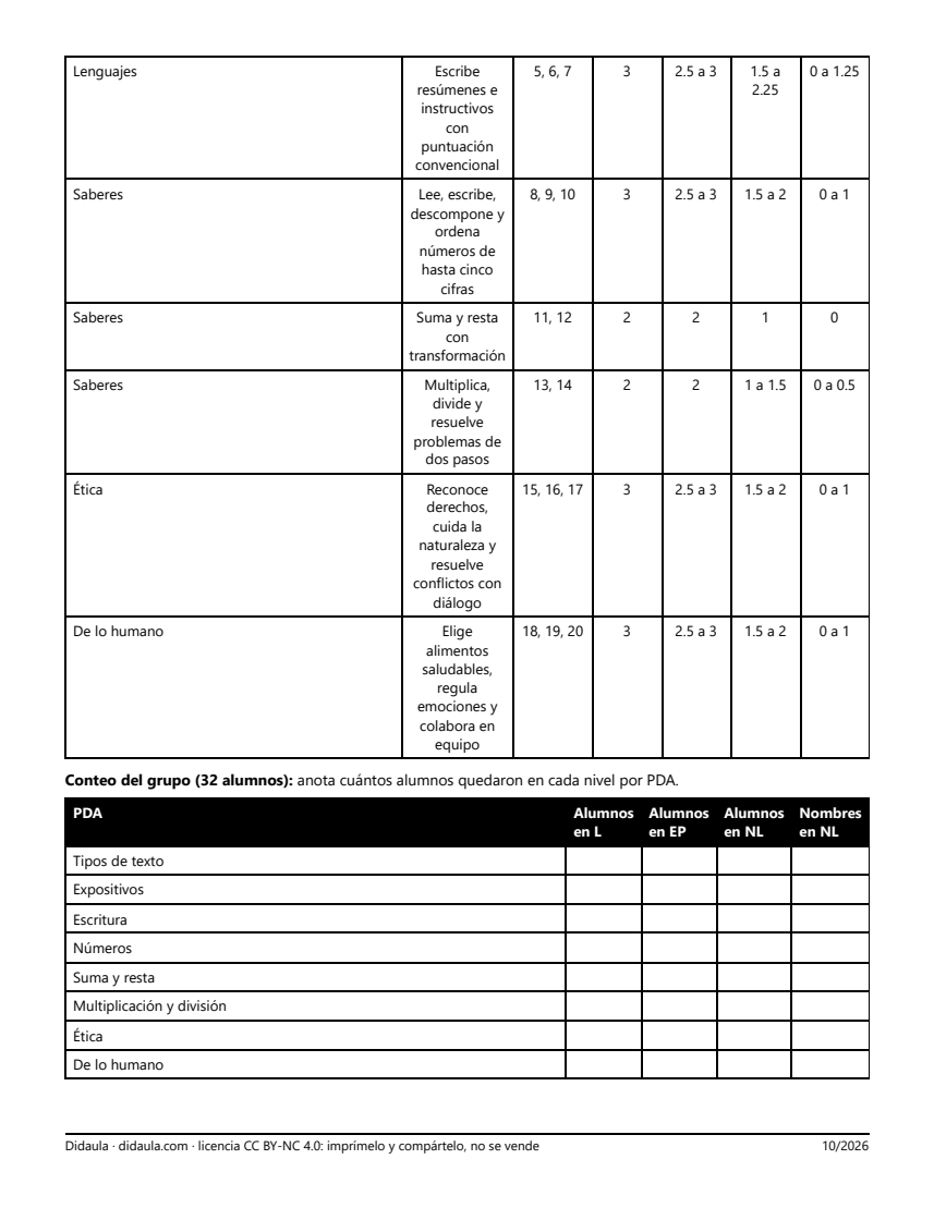 Página 5 de Examen trimestral de 4°: primer trimestre