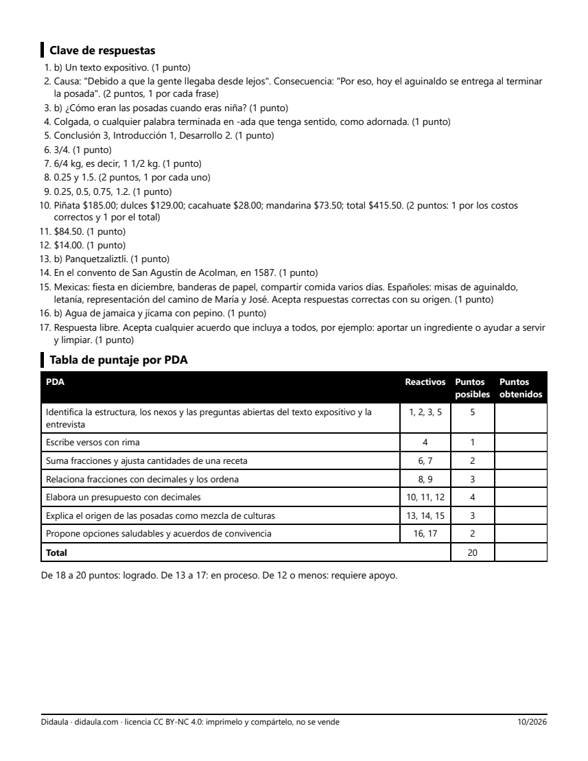 Página 3 de Examen de cierre: Nuestra posada (5° grado)