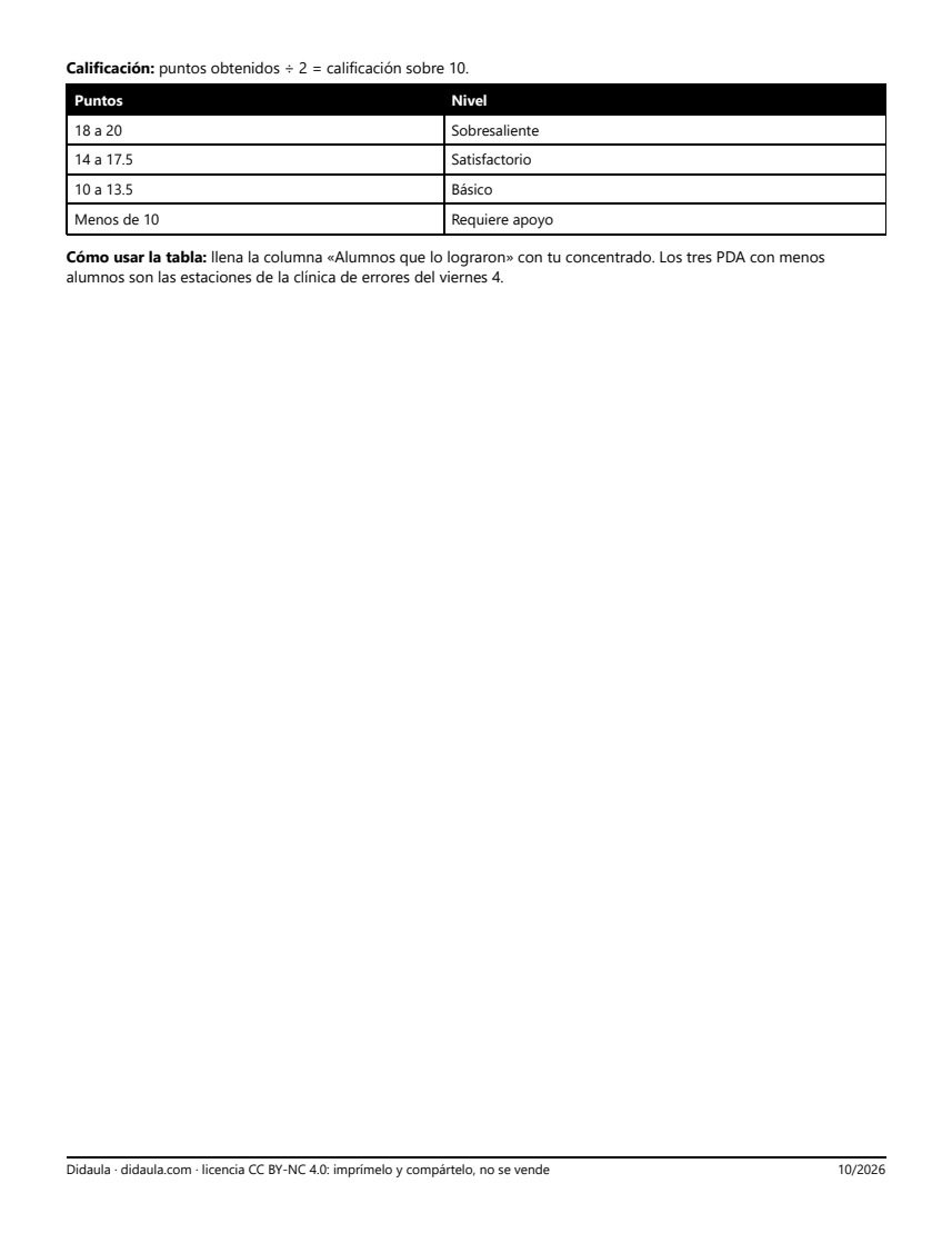 Página 5 de Examen del primer trimestre. 6° grado