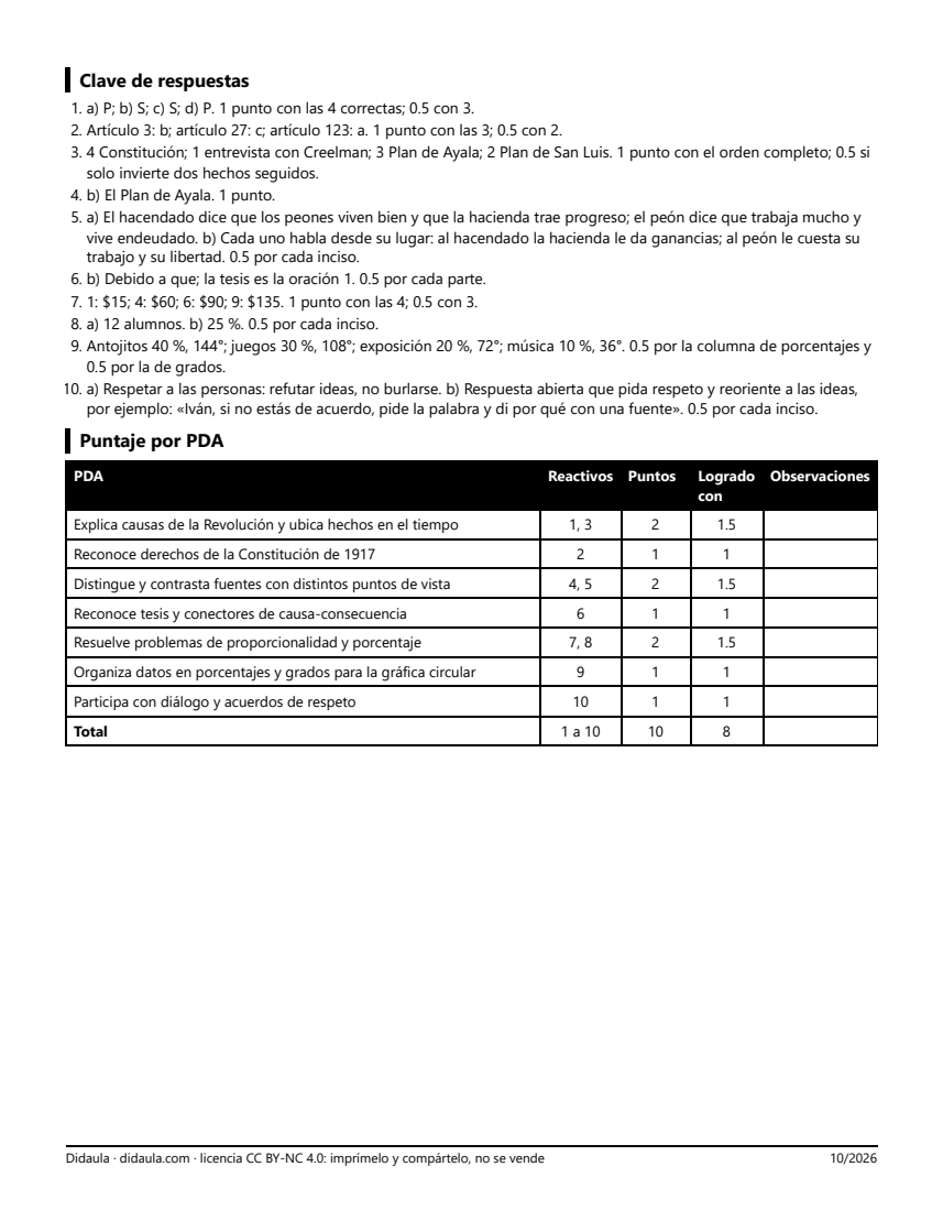 Página 3 de Examen de cierre: La Revolución Mexicana en voces y en cifras (6°)