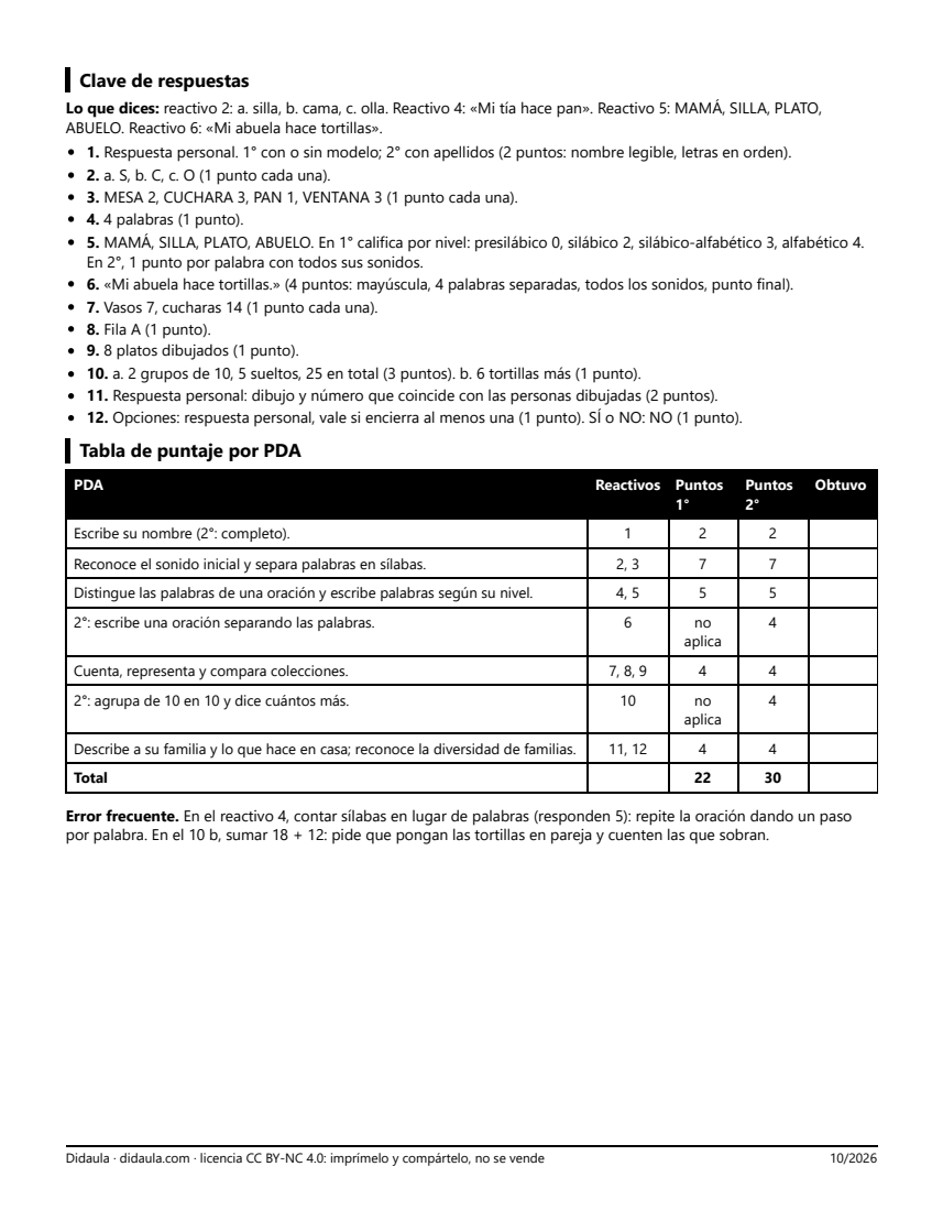 Página 4 de Examen de cierre: Mi nombre, mi familia y mi casa