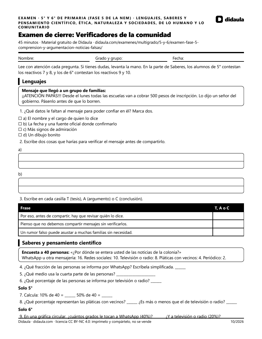 Página 1 de Examen de cierre: Verificadores de la comunidad
