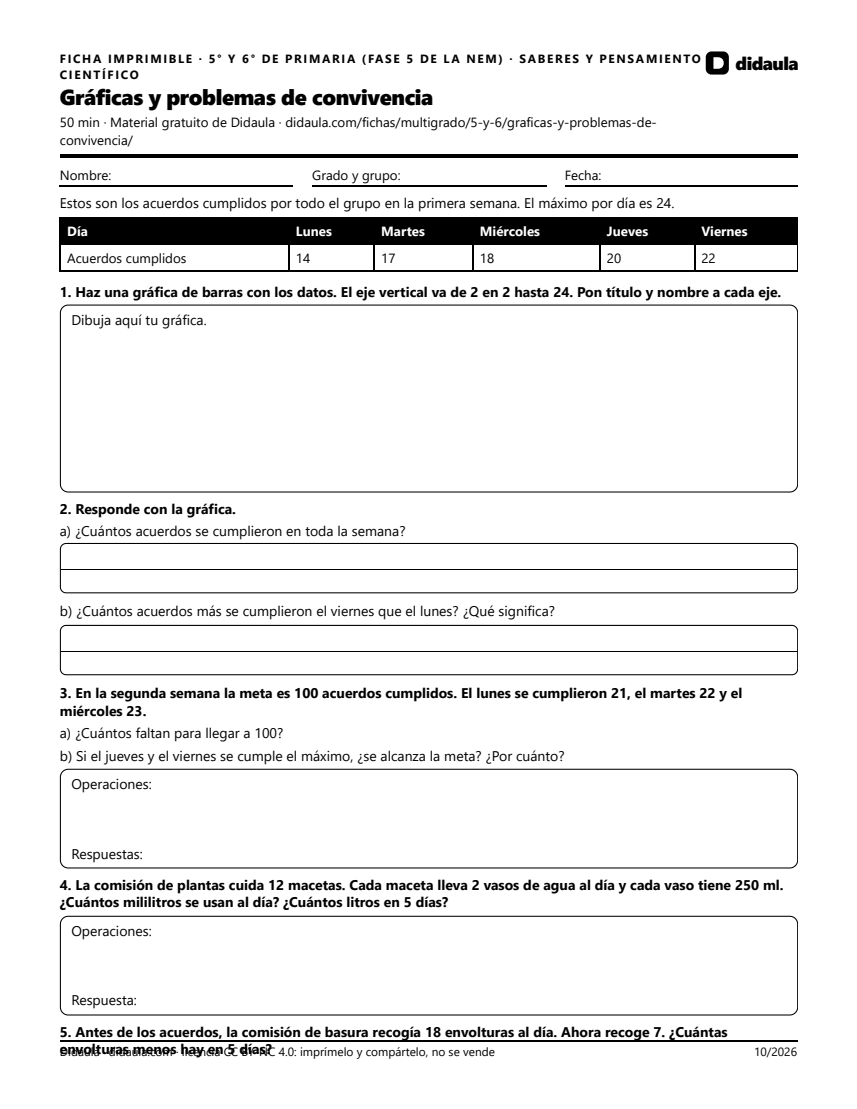 Página 1 de Gráficas y problemas de convivencia
