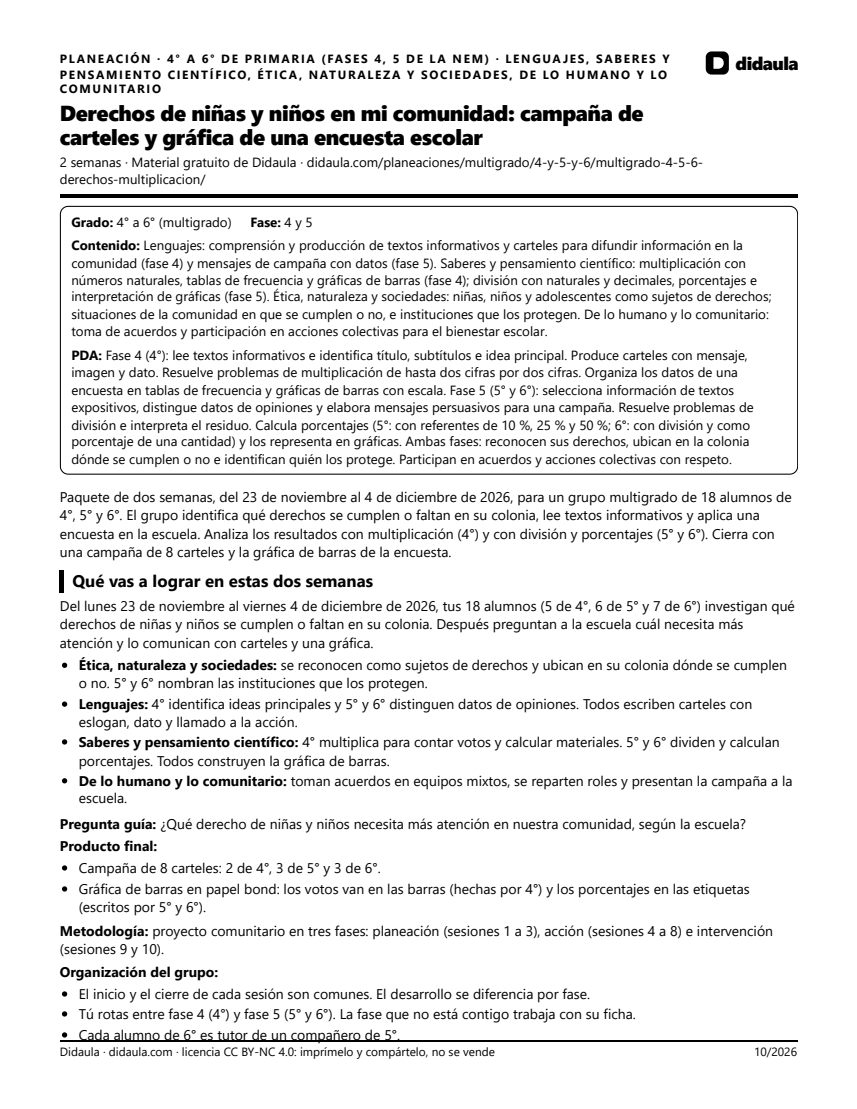 Página 1 de Derechos de niñas y niños en mi comunidad: campaña de carteles y gráfica de una encuesta escolar