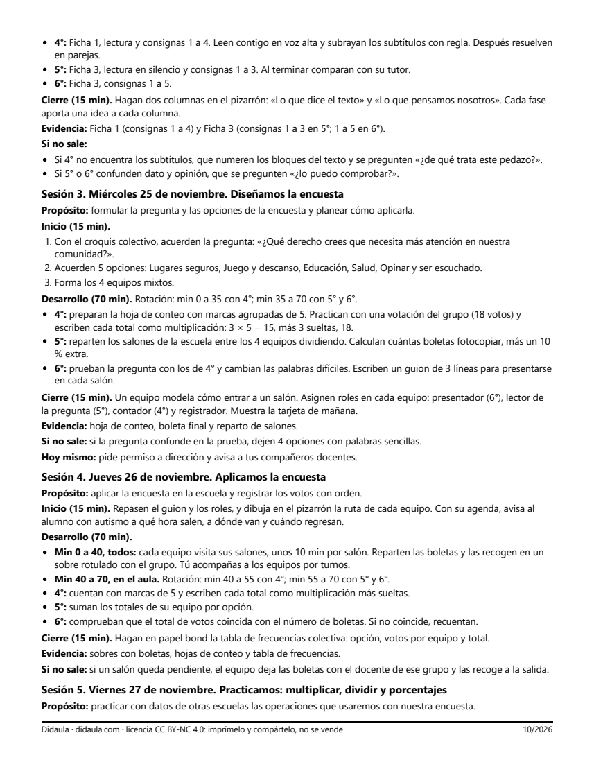 Página 3 de Derechos de niñas y niños en mi comunidad: campaña de carteles y gráfica de una encuesta escolar
