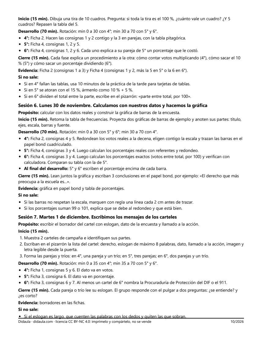 Página 4 de Derechos de niñas y niños en mi comunidad: campaña de carteles y gráfica de una encuesta escolar
