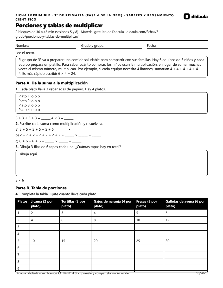 Página 1 de Porciones y tablas de multiplicar