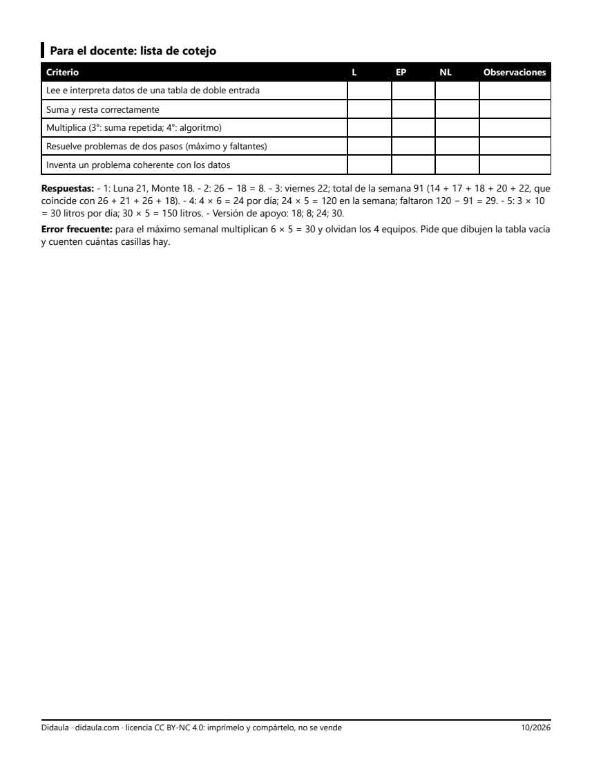 Página 4 de Sumamos y multiplicamos acuerdos
